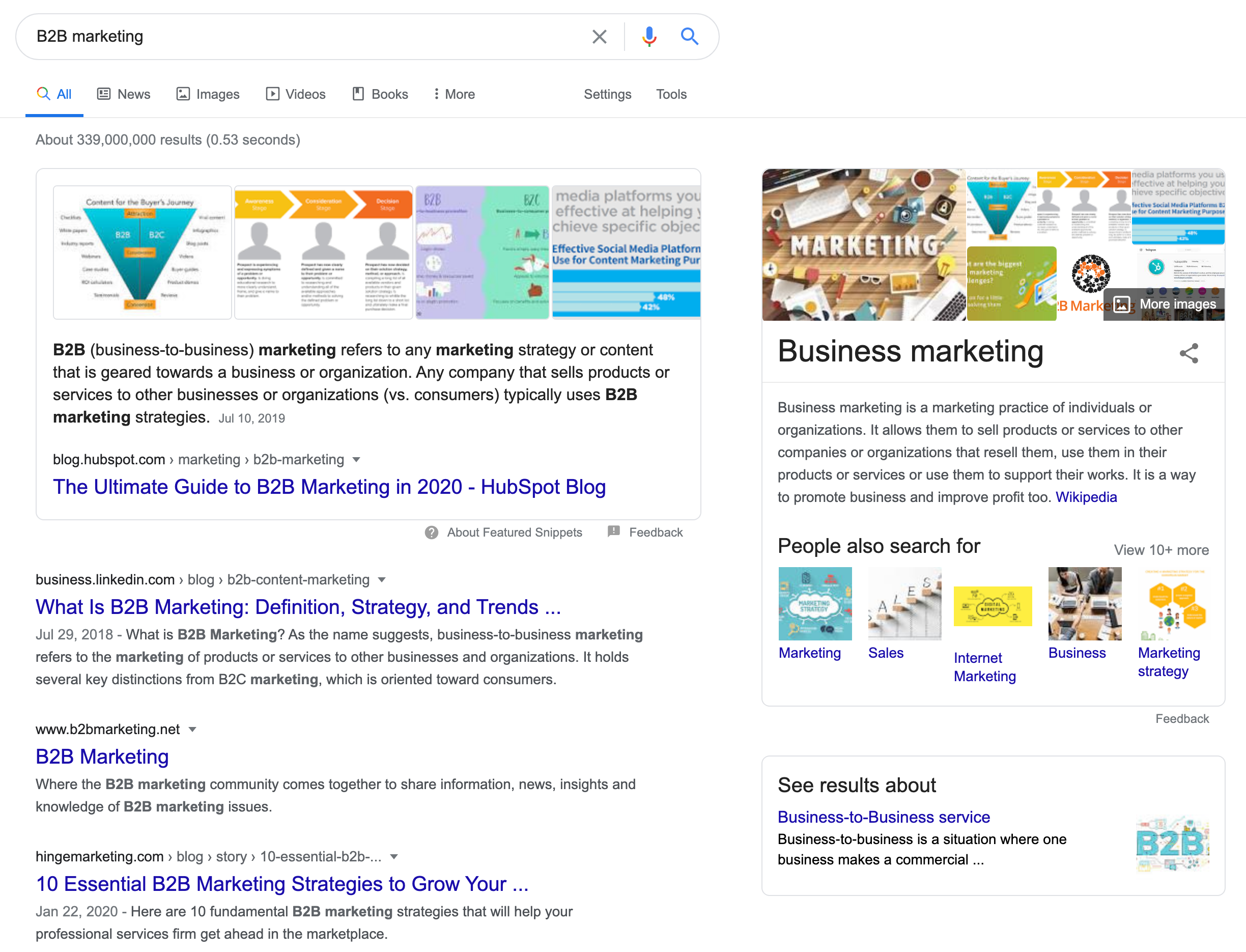 B2B Marketing search querey in Google